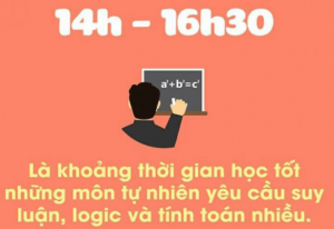 học môn học tự nhiên