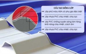 cấu tạo tôn nhựa