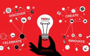 website ted ed