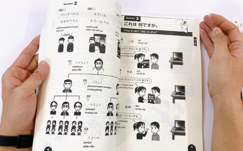 Phần thi Từ vựng